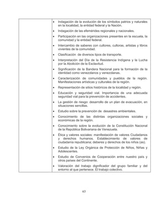 63 
• 
• 
• n la escuela, la 
• libros 
• nsporte. 
a Esclavitud. 
enezolanas. 
. 
• de una adecuada 
• n plan de evacuación, en 
• 
• 
• Conocimiento sobre la evolución de la Constitución Nacional 
s: manifestación de valores Ciudadanos 
y derechos humanos. Establecimiento de valores de 
a republicana; deberes y derechos de los niños (as). 
e. 
Indagación de la evolución de los símbolos patrios y naturales en la localidad, la entidad federal y la Nación. Indagación de las efemérides regionales y nacionales. Participación en las organizaciones presentes e 
comunidad y la entidad federal. Intercambio de saberes con cultores, cultoras, artistas y 
vivientes de la comunidad. Clasificación de diversos tipos de tra 
• Interpretación del Día de la Resistencia Indígena y la Lucha por la Abolición de l 
• Significación de la Bandera Nacional para la formación de la identidad como venezolanos y v 
• Caracterización de comunidades y pueblos de la región 
Manifestaciones artísticas y culturales de la región. 
• Representación de sitios históricos de la localidad y región. Educación y seguridad vial. Importancia 
seguridad vial para la prevención de accidentes. La gestión de riesgo: desarrollo de u 
situaciones sencillas. 
Estudio sobre la prevención de desastres ambientales. Conocimiento de las distintas organizaciones sociales y económicas de la región. 
de la República Bolivariana de Venezuela. • Ética y valores sociale 
ciudadaní 
• Estudio de la Ley Orgánica de Protección de Niños, Niñas y Adolescentes. 
• Estudio de Convenios de Cooperación entre nuestro país y otros países del Continent 
• Valoración del trabajo dignificador del grupo familiar y del entorno al que pertenece. El trabajo colectivo.  