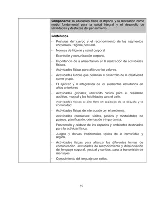65 
Componente: la educación física el deporte y la recreación como medio fundamental para la salud integral y el desarrollo de habilidades y destrezas del pensamiento. Contenidos 
corporales. Higiene postural. • Normas de higiene y salud corporal. 
• Expresión 
• Importancia de la alimentación en la realización defísicas. 
Actividades físicas par 
• Actividades lúdicas que permitan el desarrollo de la creatividad como grupo. 
• El ajedrez y la integración de los elementos estudiados en años anteriores. 
• Actividades grupales, utilizando cantos para el desarrollo auditivo, musical y las habilidades para el baile. 
• Actividades físicas al aire libre en espacios de la escuela y la comunidad. 
• Actividades físicas de interacción con el ambiente. Actividade 
paseos: planificación, orientación e 
• Prevención y cuidado de los espacios y ambientes destinados para la actividad física. 
• Juegos y danzas tradicionales típicas de la comunidad yregión. 
Actividades físicas para afianzar las diferentes formas de 
comunicación. Actividades de reconocimiento y diferenciación del lenguaje corporal, gestual y sonidos, para la tran 
mensajes. Conocimiento del lenguaje por  