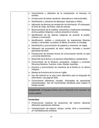 67 
nocimiento y utilización de la composición, el resumen, la 
síntesis. 
• Identificación, análisis y construcción de expresiones literarias 
e palabras y oraciones en inglés. 
• Utilización del procesador de texto: edición, formateo y revisión 
l del texto. 
• de la literatura venezolana, indígena y universal: 
• la familia en un idioma 
• 
• 
• Co 
• Construcción de textos narrativos, descriptivos e instruccionales. • Identificación y ubicación de diptongos, triptongos e Hiatos. • Aplicación de técnicas de recolección de información: El subrayado, la toma de notas, las fichas, citas de autores. • Reconocimiento de la oralidad, costumbres y tradiciones heredadas de los pueblos indígenas y cultura presente en el país. • Identificación de los idiomas indígenas de acuerdo al pueblo. Colores y numeración. 
locales y nacionales: La poesía, la fábula, el cuento, la moraleja. • Identificación y pronunciación d 
gramatica 
• Construcción de diversas formas de comunicación escrita, la carta y el correo electrónico. 
• Desarrollo de la lectura y la escritura interpretativa y declamativa. Conocimiento 
Recursos literarios. Cuentos, mitos, fábulas, leyendas. Escritura y pronunciación de miembros de 
indígena. Manejo de la lectura de la hora en inglés. Uso del Internet en el aula c 
• omo alternativa para la búsqueda de información. Las páginas Web. 
Conocimiento bibliotecas virtuales. Actividades de aprendizaje computarizadas. Uso de herramientas ofimáticas para realizar el trabajo escolar. 
ponente: el 
mundo exterior. 
Producciones creativas de situaciones del entorn 
diferentes expresiones artísticas. 
• Caracterización del espacio, tiempo, sonido, ritmo y movimientosen manifestaciones artísticas.  