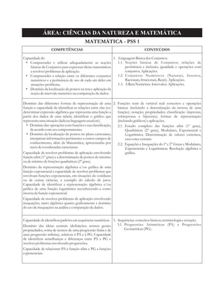 ÁREA: CIÊNCIAS DA NATUREZA E MATEMÁTICA 
MATEMÁTICA - PSS 1 
COMPETÊNCIAS CONTEÚDOS 
Capacidade de: 
• Compreender e utilizar adequadamente as noções 
básicas de Conjuntos para expressar ideias matemáticas 
e resolver problemas de aplicação. 
• Compreender a relação entre os diferentes conjuntos 
numéricos e a pertinência de uso de cada um deles em 
situações-problema. 
• Domínio da localização de pontos na reta e aplicação da 
noção de intervalo numérico na comparação de dados. 
1. Linguagem Básica dos Conjuntos. 
1.1. Noções básicas de Conjuntos; relações de 
pertinência e inclusão; igualdade e operações com 
conjuntos. Aplicações. 
1.2. Conjuntos Numéricos (Naturais, Inteiros, 
Racionais, Irracionais, Reais). Aplicações. 
1.3. A Reta Numérica. Intervalos. Aplicações. 
Domínio das diferentes formas de representação de uma 
função e capacidade de identificar as relações entre elas (ex: 
determinar expressão algébrica que representa uma função a 
partir dos dados de uma tabela; identificar o gráfico que 
representa uma situação dada na linguagem usual etc). 
• Domínio das operações com funções e sua classificação, 
de acordo com seu comportamento. 
• Domínio da localização de pontos no plano cartesiano; 
interpretar informações pertinentes a outros campos de 
conhecimento, além da Matemática, apresentadas por 
meio de coordenadas cartesianas. 
Capacidade de resolver problemas de aplicação envolvendo 
função afim (1° grau) e a determinação de pontos de máximo 
ou de mínimo de funções quadráticas (2° grau). 
Domínio da representação algébrica e/ou gráfica de uma 
função exponencial e capacidade de resolver problemas que 
envolvam funções exponenciais, em situações do cotidiano 
ou de outras ciências, a exemplo do cálculo de juros. 
Capacidade de identificar a representação algébrica e/ou 
gráfica de uma função logarítmica reconhecendo-a como 
inversa da função exponencial. 
Capacidade de resolver problemas de aplicação envolvendo 
inequações, tanto algébrica quanto graficamente e domínio 
do uso de inequações na análise e comparação de dados. 
2. Funções reais de variável real: conceitos e operações 
básicas (incluindo a determinação da inversa de uma 
função); notação; propriedades; classificação (injetoras, 
sobrejetoras e bijetoras); formas de representação 
(incluindo gráficos) e aplicações. 
2.1. Estudo completo das funções afim (1º grau), 
Quadráticas (2° grau), Modulares, Exponencial e 
Logarítmica. Determinação de valores extremos, 
caso estes existam. 
2.2. Equações e Inequações do 1º e 2° Graus e Modulares, 
Exponenciais e Logarítmicas. Resolução algébrica e 
gráfica. 
Capacidade de identificar padrões em sequências numéricas. 
Domínio das ideias centrais (definições; termos gerais; 
propriedades; soma de termos de uma progressão finita e de 
uma progressão infinita), relativas à PA e à PG. Capacidade 
de identificar semelhanças e diferenças entre PA e PG e 
resolver problemas envolvendo progressões. 
Capacidade de relacionar PA à função afim e PG a funções 
exponenciais. 
3. Sequências: conceitos básicos; terminologia e notação. 
3.1. Progressões Aritméticas (PA) e Progressões 
Geométricas (PG). 
 
