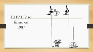 El PAE 2 se
firmó en
1987
 
