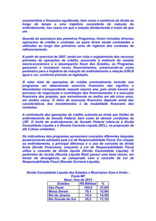 orçamentária e financeira equilibrada, bem como a solvência da dívida ao
longo do tempo e uma trajetória consistente de redução do
endividamento, nos casos em que a relação dívida/receita é maior do que
um.
Quando da assinatura dos primeiros Programas, foram incluídas diversas
operações de crédito a contratar, as quais foram sendo contratadas e
utilizadas ao longo dos primeiros anos de vigência dos contratos de
refinanciamento.
A partir do exercício de 2007, tendo em vista o esgotamento dos recursos
previstos de operações de crédito, associado à melhoria do cenário
macro-econômico e o desempenho fiscal dos Estados, os Programas
passaram a incorporar novos financiamentos, preservando-se como
parâmetro para a trajetória de redução do endividamento a relação D/RLR
igual a um, conforme previsto na legislação.
O valor total de operações de crédito eventualmente incluído nos
programas em determinado exercício financeiro não significa o
desembolso correspondente naquele mesmo ano, pois ainda haverá um
processo de negociação e contratação dos financiamentos e a execução
financeira dos projetos, que normalmente se realiza em até cinco anos,
em muitos casos. O ritmo de execução financeira depende ainda das
características dos investimentos e da modalidade financeira dos
contratos.
A contratação das operações de crédito submete-se ainda aos limites de
endividamento do Senado Federal, bem como às demais condições da
LRF. O limite de endividamento do Senado Federal refere-se à Dívida
Consolidada Líquida e à Receita Corrente Líquida (RCL), na proporção de
até 2 (duas unidades).
Os indicadores dos programas apresentam conceitos diferentes daqueles
posteriormente adotados pela Lei de Responsabilidade Fiscal. Em relação
ao endividamento, a principal diferença é o uso do conceito da dívida
bruta (Dívida Financeira), enquanto a Lei de Responsabilidade Fiscal
utiliza o conceito de dívida líquida (Dívida Consolidada Líquida). O
parâmetro da receita (Receita Líquida Real) possui uma base menor, em
temos de abrangência, se comparado com o conceito da Lei de
Responsabilidade Fiscal (Receita Corrente Líquida).
Dívida Consolidada Líquida dos Estados e Municípios Com a União -
Fonte MF
Base: Ano de 2013
Estados R$ Bilhões %
São Paulo 183,8 37,04
Minas Gerais 79,1 15,94
Rio de Janeiro 72,4 14,59
Rio Grande do Sul 55,5 11,18
 