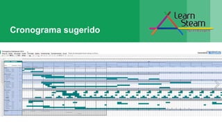 Cronograma sugerido
 