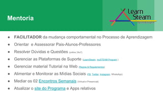 Mentoria
● FACILITADOR da mudança comportamental no Processo de Aprendizagem
● Orientar e Assessorar Pais-Alunos-Professores
● Resolver Dúvidas e Questões (online 24x7)
● Gerenciar as Plataformas de Suporte (LearnSteam, mySTEAM Program )
● Gerenciar material Tutorial na Web (Regras & Regulamentos)
● Alimentar e Monitorar as Mídias Sociais (FB, Twitter, Instagram, WhatsApp)
● Mediar os 02 Encontros Semanais (Virtual e Presencial)
● Atualizar o site do Programa e Apps relativos
 