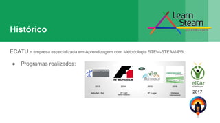 Histórico
ECATU - empresa especializada em Aprendizagem com Metodologia STEM-STEAM-PBL
● Programas realizados:
2017
 