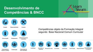 Desenvolvimento de
Competências & BNCC
Competências objeto da Formação Integral
segundo Base Nacional Comum Curricular
 