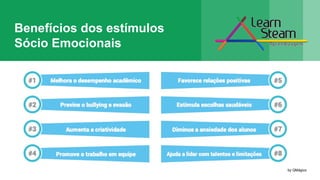 Benefícios dos estímulos
Sócio Emocionais
by QMágico
 