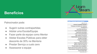 Benefícios
Patrocinador pode:
● Sugerir outras contrapartidas
● Adotar uma Escola/Equipe
● Fazer parte da equipe como Mentor
● Adotar Escolas Públicas para obter
desconto de 30% na Mentoria
● Prestar Serviço a custo zero
● Assessorar a equipe
 
