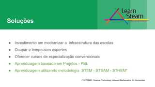 Soluções
● Investimento em modernizar a infraestrutura das escolas
● Ocupar o tempo com esportes
● Oferecer cursos de especialização convencionais
● Aprendizagem baseada em Projetos - PBL
● Aprendizagem utilizando metodologia STEM - STEAM - STHEM*
(*) STE@M - Science, Technology, Arts and Mathematics H - Humanities
 