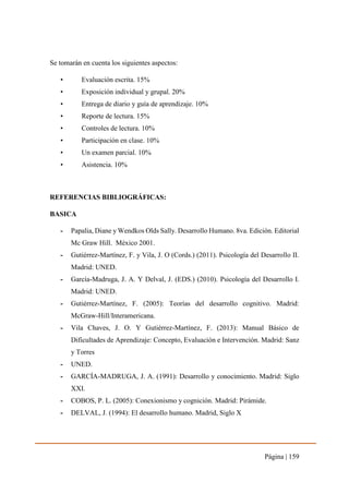Página | 159
Se tomarán en cuenta los siguientes aspectos:
• Evaluación escrita. 15%
• Exposición individual y grupal. 20%
• Entrega de diario y guía de aprendizaje. 10%
• Reporte de lectura. 15%
• Controles de lectura. 10%
• Participación en clase. 10%
• Un examen parcial. 10%
• Asistencia. 10%
REFERENCIAS BIBLIOGRÁFICAS:
BASICA
- Papalia, Diane y Wendkos Olds Sally. Desarrollo Humano. 8va. Edición. Editorial
Mc Graw Hill. México 2001.
- Gutiérrez-Martínez, F. y Vila, J. O (Cords.) (2011). Psicología del Desarrollo II.
Madrid: UNED.
- García-Madruga, J. A. Y Delval, J. (EDS.) (2010). Psicología del Desarrollo I.
Madrid: UNED.
- Gutiérrez-Martínez, F. (2005): Teorías del desarrollo cognitivo. Madrid:
McGraw-Hill/Interamericana.
- Vila Chaves, J. O. Y Gutiérrez-Martínez, F. (2013): Manual Básico de
Dificultades de Aprendizaje: Concepto, Evaluación e Intervención. Madrid: Sanz
y Torres
- UNED.
- GARCÍA-MADRUGA, J. A. (1991): Desarrollo y conocimiento. Madrid: Siglo
XXI.
- COBOS, P. L. (2005): Conexionismo y cognición. Madrid: Pirámide.
- DELVAL, J. (1994): El desarrollo humano. Madrid, Siglo X
 