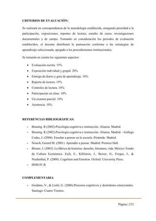 Página | 232
CRITERIOS DE EVALUACIÓN:
Se realizará en correspondencia de la metodología establecida, otorgando prioridad a la
participación, exposiciones, reportes de lectura, estudio de casos, investigaciones
documentales y de campo. Tomando en consideración los periodos de evaluación
establecidos, el docente distribuirá la puntuación conforme a las estrategias de
aprendizaje seleccionada, apegado a los procedimientos institucionales.
Se tomarán en cuenta los siguientes aspectos:
 Evaluación escrita. 15%
 Exposición individual y grupal. 20%
 Entrega de diario y guía de aprendizaje. 10%
 Reporte de lectura. 15%
 Controles de lectura. 10%
 Participación en clase. 10%
 Un examen parcial. 10%
 Asistencia. 10%
REFERENCIAS BIBLIOGRÁFICAS:
- Bruning. R (2002).Psicología cognitiva e instrucción. Alianza. Madrid.
- Bruning. R (2002).Psicología cognitiva e instrucción. Alianza. Madrid. - Gallego
Codes, J. (2004). Enseñar a pensar en la escuela. Pirámide. Madrid
- Nosich, Gerard M. (2001). Aprender a pensar. Madrid. Prentice Hall.
- Bruner, J. (2003). La fábrica de historias: derecho, literatura, vida. México: Fondo
de Cultura Económica. Eich, E., Kihlstron, J., Bower, G., Forgas, J., &
Niedenthal, P. (2000). Cognition and Emotion. Oxford: University Press.
- DSM IV-R
COMPLEMENTARIA
- Guidano, V., & Liotti, G. (2006).Procesos cognitivos y desórdenes emocionales.
Santiago: Cuatro Vientos.
 