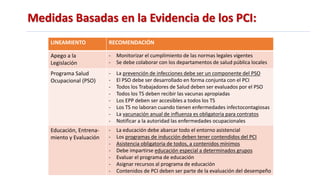 Medidas Basadas en la Evidencia de los PCI:
LINEAMIENTO RECOMENDACIÓN
Apego a la
Legislación
- Monitorizar el cumplimiento de las normas legales vigentes
- Se debe colaborar con los departamentos de salud pública locales
Programa Salud
Ocupacional (PSO)
- La prevención de infecciones debe ser un componente del PSO
- El PSO debe ser desarrollado en forma conjunta con el PCI
- Todos los Trabajadores de Salud deben ser evaluados por el PSO
- Todos los TS deben recibir las vacunas apropiadas
- Los EPP deben ser accesibles a todos los TS
- Los TS no laboran cuando tienen enfermedades infectocontagiosas
- La vacunación anual de influenza es obligatoria para contratos
- Notificar a la autoridad las enfermedades ocupacionales
Educación, Entrena-
miento y Evaluación
- La educación debe abarcar todo el entorno asistencial
- Los programas de inducción deben tener contendidos del PCI
- Asistencia obligatoria de todos, a contenidos mínimos
- Debe impartirse educación especial a determinados grupos
- Evaluar el programa de educación
- Asignar recursos al programa de educación
- Contenidos de PCI deben ser parte de la evaluación del desempeño
 