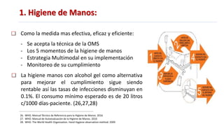 1. Higiene de Manos:
26. WHO. Manual Técnico de Referencia para la Higiene de Manos. 2016
27. WHO. Manual de Autoevaluación de la Higiene de Manos. 2010
28. WHO. The World Health Organization. Hand Hygiene observation method. 2009
Como la medida mas efectiva, eficaz y eficiente:
- Se acepta la técnica de la OMS
- Los 5 momentos de la higiene de manos
- Estrategia Multimodal en su implementación
- Monitoreo de su cumplimiento
La higiene manos con alcohol gel como alternativa
para mejorar el cumplimiento sigue siendo
rentable así las tasas de infecciones disminuyan en
0.1%. El consumo mínimo esperado es de 20 litros
c/1000 días-paciente. (26,27,28)
 