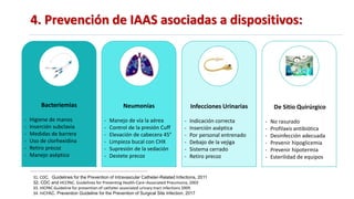 4. Prevención de IAAS asociadas a dispositivos:
31. CDC. Guidelines for the Prevention of Intravascular Catheter-Related Infections, 2011
32. CDC and HCCPAC. Guidelines for Preventing Health-Care–Associated Pneumonia, 2003
33. HICPAC.Guideline for prevention of catheter associated urinary tract infections 2009.
34. HICPAC. Prevention Guideline for the Prevention of Surgical Site Infection, 2017
Study on the Efficacy of Nosocomial
Infection Control (SENIC)
Bacteriemias
- Higiene de manos
- Inserción subclavia
- Medidas de barrera
- Uso de clorhexidina
- Retiro precoz
- Manejo aséptico
Neumonías
- Manejo de vía la aérea
- Control de la presión Cuff
- Elevación de cabecera 45°
- Limpieza bucal con CHX
- Supresión de la sedación
- Destete precoz
Infecciones Urinarias
- Indicación correcta
- Inserción aséptica
- Por personal entrenado
- Debajo de la vejiga
- Sistema cerrado
- Retiro precoz
De Sitio Quirúrgico
- No rasurado
- Profilaxis antibiótica
- Desinfección adecuada
- Prevenir hipoglicemia
- Prevenir hipotermia
- Esterilidad de equipos
 