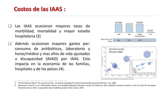 Costos de las IAAS :
3. Clinical Advisory Board. The Journey to Zero. Innovative strategies for minimizing Hospital acquired infections. UK. 2008
4. Alessandro Cassinni y col. Attributable deaths and disability-adjusted life-years caused by infections with antibiotic-resistant bacteria in the EU and the European
Economic Area in 2015: a population-level modelling analysis. Rev. Lancet. 2018
Las IAAS ocasionan mayores tasas de
morbilidad, mortalidad y mayor estadía
hospitalaria (3)
Además ocasionan mayores gastos por:
consumo de antibióticos, laboratorio y
horas/médico y mas años de vida ajustados
a discapacidad (AVAD) por IAAS. Esto
impacta en la economía de las familias,
hospitales y de los países (4).
33,110 muertes
874,541 AVAD
 