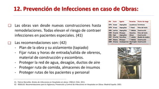 12. Prevención de Infecciones en caso de Obras:
41. Paticio Nercelles. Brotes de infecciones en Hospitales en obras. CINELA. Chile. 2011.
42. INSALUD. Recomendaciones para la Vigilancia, Prevención y Control de Infecciones en Hospitales en Obras. Madrid España. 2001.
Las obras van desde nuevas construcciones hasta
remodelaciones. Todas elevan el riesgo de contraer
infecciones en pacientes especiales. (41)
Las recomendaciones son: (42)
- Plan de la obra y su aislamiento (tapiado)
- Fijar rutas y horas de entrada/salida de obreros,
material de construcción y escombros.
- Proteger la red de agua, desagüe, ductos de aire
- Proteger ruta de comida, almacenes de insumos
- Proteger rutas de los pacientes y personal
 