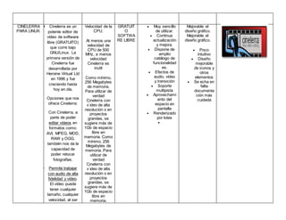 CINELERRA
PARA LINUX:
 Cinelerra es un
potente editor de
vídeo de software
libre (GRATUITO)
que corre bajo
GNU/Linux. La
primera versión de
Cinelerra fue
desarrollada por
Heroine Virtual Ltd
en 1996 y fue
creciendo hasta
hoy en día.
 Opciones que nos
ofrece Cinelerra:
 Con Cinelerra, a
parte de poder
editar vídeos en
formatos como:
AVI, MPEG, MOD,
RAW y OGG,
también nos da la
capacidad de
poder retocar
fotografías.
 Permite trabajar
con audio de alta
fidelidad y vídeo.
El vídeo puede
tener cualquier
tamaño, cualquier
velocidad, al ser
Velocidad de la
CPU.
Al menos una
velocidad de
CPU de 500
MHz, a menos
velocidad
Cinelerra es
inutil
Como mínimo,
256 Megabytes
de memoria.
Para utilizar de
verdad
Cinelerra con
v ́ıdeo de alta
resolución o en
proyectos
grandes, se
sugiere más de
1Gb de espacio
libre en
memoria. Como
mínimo, 256
Megabytes de
memoria. Para
utilizar de
verdad
Cinelerra con
v ́ıdeo de alta
resolución o en
proyectos
grandes, se
sugiere más de
1Gb de espacio
libre en
memoria.
GRATUIT
O
SOFTWA
RE LIBRE
 Muy sencillo
de utilizar.
 Continua
actualización
y mejora.
 Dispone de
amplio
catálogo de
funcionalidad
es.
 Efectos de
audio, vídeo
y transición
 Soporte
multipista
 Aprovechami
ento del
espacio en
pantalla
 Renderizado
por lotes

Mejorable el
diseño gráfico.
Mejorable el
diseño gráfico.
 Poco
intuitivo
 Diseño
mejorable
de iconos y
otros
elementos
 Se echa en
falta
documenta
ción más
cuidada
 