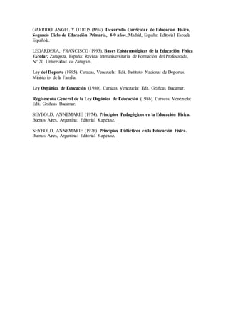 GARRIDO ANGEL Y OTROS (l994). Desarrollo Curricular de Educación Física,
Segundo Ciclo de Educación Primaria, 8-9 años. Madrid, España: Editorial Escuela
Española.
LEGARDERA, FRANCISCO (1993). Bases Epistemológicas de la Educación Física
Escolar. Zaragoza, España: Revista Interuniversitaria de Formación del Profesorado,
N° 20. Universidad de Zaragoza.
Ley del Deporte (1995). Caracas, Venezuela: Edit. Instituto Nacional de Deportes.
Ministerio de la Familia.
Ley Orgánica de Educación (1980). Caracas, Venezuela: Edit. Gráficas Bucamar.
Reglamento General de la Ley Orgánica de Educación (1986). Caracas, Venezuela:
Edit. Gráficas Bucamar.
SEYBOLD, ANNEMARIE (1974). Principios Pedagógicos en la Educación Física.
Buenos Aires, Argentina: Editorial Kapelusz.
SEYBOLD, ANNEMARIE (1976). Principios Didácticos en la Educación Física.
Buenos Aires, Argentina: Editorial Kapelusz.
 