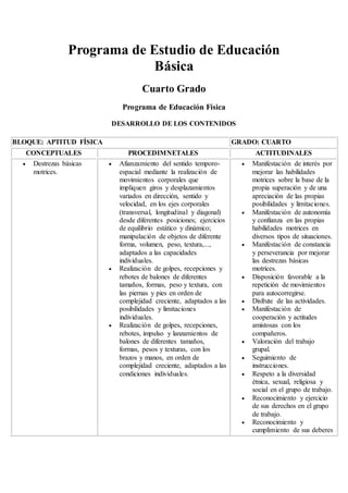 Programa de Estudio de Educación
Básica
Cuarto Grado
Programa de Educación Física
DESARROLLO DE LOS CONTENIDOS
BLOQUE: APTITUD FÍSICA GRADO: CUARTO
CONCEPTUALES PROCEDIMNETALES ACTITUDINALES
 Destrezas básicas
motrices.
 Afianzamiento del sentido temporo-
espacial mediante la realización de
movimientos corporales que
impliquen giros y desplazamientos
variados en dirección, sentido y
velocidad, en los ejes corporales
(transversal, longitudinal y diagonal)
desde diferentes posiciones; ejercicios
de equilibrio estático y dinámico;
manipulación de objetos de diferente
forma, volumen, peso, textura,...,
adaptados a las capacidades
individuales.
 Realización de golpes, recepciones y
rebotes de balones de diferentes
tamaños, formas, peso y textura, con
las piernas y pies en orden de
complejidad creciente, adaptados a las
posibilidades y limitaciones
individuales.
 Realización de golpes, recepciones,
rebotes, impulso y lanzamientos de
balones de diferentes tamaños,
formas, pesos y texturas, con los
brazos y manos, en orden de
complejidad creciente, adaptados a las
condiciones individuales.
 Manifestación de interés por
mejorar las habilidades
motrices sobre la base de la
propia superación y de una
apreciación de las propias
posibilidades y limitaciones.
 Manifestación de autonomía
y confianza en las propias
habilidades motrices en
diversos tipos de situaciones.
 Manifestación de constancia
y perseverancia por mejorar
las destrezas básicas
motrices.
 Disposición favorable a la
repetición de movimientos
para autocorregirse.
 Disfrute de las actividades.
 Manifestación de
cooperación y actitudes
amistosas con los
compañeros.
 Valoración del trabajo
grupal.
 Seguimiento de
instrucciones.
 Respeto a la diversidad
étnica, sexual, religiosa y
social en el grupo de trabajo.
 Reconocimiento y ejercicio
de sus derechos en el grupo
de trabajo.
 Reconocimiento y
cumplimiento de sus deberes
 