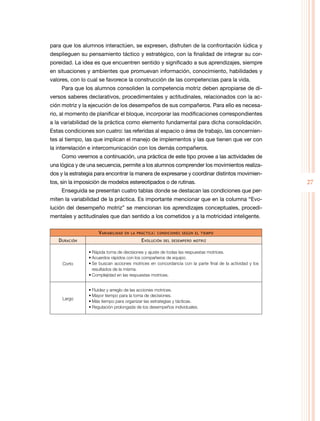 27
para que los alumnos interactúen, se expresen, disfruten de la confrontación lúdica y
desplieguen su pensamiento táctico y estratégico, con la finalidad de integrar su cor-
poreidad. La idea es que encuentren sentido y significado a sus aprendizajes, siempre
en situaciones y ambientes que promuevan información, conocimiento, habilidades y
valores, con lo cual se favorece la construcción de las competencias para la vida.
Para que los alumnos consoliden la competencia motriz deben apropiarse de di-
versos saberes declarativos, procedimentales y actitudinales, relacionados con la ac-
ción motriz y la ejecución de los desempeños de sus compañeros. Para ello es necesa-
rio, al momento de planificar el bloque, incorporar las modificaciones correspondientes
a la variabilidad de la práctica como elemento fundamental para dicha consolidación.
Estas condiciones son cuatro: las referidas al espacio o área de trabajo, las concernien-
tes al tiempo, las que implican el manejo de implementos y las que tienen que ver con
la interrelación e intercomunicación con los demás compañeros.
Como veremos a continuación, una práctica de este tipo provee a las actividades de
una lógica y de una secuencia, permite a los alumnos comprender los movimientos realiza-
dos y la estrategia para encontrar la manera de expresarse y coordinar distintos movimien-
tos, sin la imposición de modelos estereotipados o de rutinas.
Enseguida se presentan cuatro tablas donde se destacan las condiciones que per-
miten la variabilidad de la práctica. Es importante mencionar que en la columna “Evo-
lución del desempeño motriz” se mencionan los aprendizajes conceptuales, procedi-
mentales y actitudinales que dan sentido a los cometidos y a la motricidad inteligente.
Variabilidad en la práctica: condiciones según el tiempo
Duración Evolución del desempeño motriz
Corto
•	Rápida toma de decisiones y ajuste de todas las respuestas motrices.
•	Acuerdos rápidos con los compañeros de equipo.
•	Se buscan acciones motrices en concordancia con la parte final de la actividad y los
resultados de la misma.
•	Complejidad en las respuestas motrices.
Largo
•	Fluidez y arreglo de las acciones motrices.
•	Mayor tiempo para la toma de decisiones.
•	Más tiempo para organizar las estrategias y tácticas.
•	Regulación prolongada de los desempeños individuales.
 