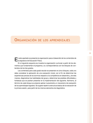 31
Organización de los aprendizajes
En este apartado se presenta la organización para el desarrollo de los contenidos de
la asignatura de Educación Física.
En el siguiente esquema se muestra la organización curricular a partir de los ele-
mentos que fundamentan el programa y su correspondencia con los bloques de con-
tenidos de los tres grados.
Los contenidos para cada grado escolar se presentan en cinco bloques, cada uno
debe considerar la aplicación de una evaluación inicial, con el fin de determinar las
experiencias previas de los alumnos respecto a la competencia en desarrollo y, de esta
manera, diagnosticar las habilidades del grupo y determinar las posibles dificultades y
fortalezas que se podrían presentar en la implementación del siguiente. Asimismo, al
término de cada bloque se propone aplicar nuevamente un mecanismo de evaluación
de los aprendizajes logrados. Se sugiere repetir la estructura básica de la evaluación de
la primera sesión, para partir de los mismos elementos de diagnóstico.
 