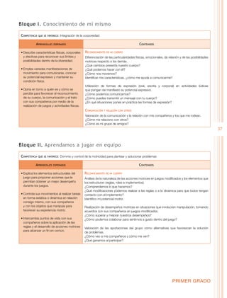 37
PRIMER GRADO
Bloque I. Conocimiento de mí mismo
Competencia que se favorece: Integración de la corporeidad
Aprendizajes esperados Contenidos
•	Describe características físicas, corporales
y afectivas para reconocer sus límites y
posibilidades dentro de la diversidad.
•	Emplea variadas manifestaciones de
movimiento para comunicarse, conocer
su potencial expresivo y mantener su
condición física.
•	Opina en torno a quién es y cómo se
percibe para favorecer el reconocimiento
de su cuerpo, la comunicación y el trato
con sus compañeros por medio de la
realización de juegos y actividades físicas.
Reconocimiento de mi cuerpo
Diferenciación de las particularidades físicas, emocionales, de relación y de las posibilidades
motrices respecto a los demás.
¿Qué cambios presenta nuestro cuerpo?
¿Qué podemos hacer con él?
¿Cómo nos movemos?
Identificar mis características, ¿cómo me ayuda a comunicarme?
Utilización de formas de expresión (oral, escrita y corporal) en actividades lúdicas
que pongan de manifiesto su potencial expresivo.
¿Cómo podemos comunicarnos?
¿Cómo puedes transmitir un mensaje con tu cuerpo?
¿En qué situaciones pones en práctica las formas de expresión?
Comunicación y relación con otros
Valoración de la comunicación y la relación con mis compañeros y los que me rodean.
¿Cómo me relaciono con otros?
¿Cómo es mi grupo de amigos?
Bloque II. Aprendamos a jugar en equipo
Competencia que se favorece: Dominio y control de la motricidad para plantear y solucionar problemas
Aprendizajes esperados Contenidos
•	Explica los elementos estructurales del
juego para proponer acciones que le
permitan obtener un mejor desempeño
durante los juegos.
•	Controla sus movimientos al realizar tareas
en forma estática o dinámica en relación
consigo mismo, con sus compañeros
y con los objetos que manipula para
favorecer su experiencia motriz.
•	Intercambia puntos de vista con sus
compañeros sobre la aplicación de las
reglas y el desarrollo de acciones motrices
para alcanzar un fin en común.
Reconocimiento de mi cuerpo
Análisis de la naturaleza de las acciones motrices en juegos modificados y los elementos que
los estructuran (reglas, roles e implementos).
¿Comprendemos lo que hacemos?
¿Qué modificaciones podemos realizar a las reglas o a la dinámica para que todos tengan
contacto con el implemento?
Identifico mi potencial motriz.
Realización de desempeños motrices en situaciones que involucren manipulación, tomando
acuerdos con sus compañeros en juegos modificados.
¿Cómo superar y mejorar nuestros desempeños?
¿Cómo podemos colaborar para sentirnos a gusto dentro del juego?
Valoración de las aportaciones del grupo como alternativas que favorezcan la solución
de problemas.
¿Cómo veo a mis compañeros y cómo me ven?
¿Qué ganamos al participar?
 
