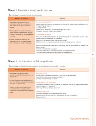 43
SEGUNDO GRADO
Bloque I. Proyecto y construyo lo que soy
Competencia que se favorece: Integración de la corporeidad
Aprendizajes esperados Contenidos
•	Identifica emociones, sentimientos y
actitudes al realizar diversas acciones
vinculadas con el juego y el deporte
escolar.
•	Propone diferentes acciones motrices
que le permiten comprender el lenguaje
corporal y experimentar sus posibilidades
motrices.
•	Expresa satisfacción al afianzar las
relaciones con sus compañeros para
favorecer los procesos de socialización.
El cuerpo: lenguaje oculto
Análisis de las relaciones que se establecen con los demás respecto a las posibilidades mo-
trices y el lenguaje corporal.
Lo que quiero ser.
¿Qué es lo que te identifica con tus compañeros en el juego?
¿Crees que tu cuerpo refleja tu personalidad?
La mejor forma de hacerlo
Resolución de diferentes problemas de tipo motriz a partir de experimentar, explorar y dis-
frutar las diversas posibilidades de movimiento.
¿De qué otra forma puedo hacer una misma actividad?
¿Qué elementos son importantes para la resolución de los problemas motrices?
Valoración de emociones, sentimientos y actitudes que se experimentan en el juego y el
deporte escolar.
¿Cómo te sientes durante un juego?
¿Cuál es la actitud de tus compañeros cuando ayudan a los demás?
¿Son diferentes los valores en el juego que en el deporte escolar?
Bloque II. La importancia del juego limpio
Competencia que se favorece: Expresión y realización de desempeños motrices sencillos y complejos
Aprendizajes esperados Contenidos
•	Identifica el móvil del juego para
reconocer sus implicaciones y mejorar su
desempeño.
•	Emplea diferentes roles de participación
para entender sus responsabilidades y los
retos que el juego requiere.
•	Muestra compromiso consigo mismo
y con los demás al participar en las
actividades físicas para favorecer el juego
limpio.
Modificando el área
Reconocimiento de juegos modificados y su vínculo con la variabilidad.
Los desafíos al participar en juegos modificados.
¿Cómo puedo complejizar un juego?
Los participantes y sus interacciones
Participación en juegos en los que vivencie los diferentes roles en los que se puede desen-
volver (compañero y/o adversario).
¿Quiénes participan y cómo se relacionan?
Los valores en el juego
Promoción de valores mediante las actividades físicas.
Acuerdos para la sana convivencia y la integración con sus compañeros.
Jugar y cooperar.
 