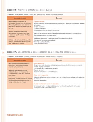 50
TERCER GRADO
Bloque III. Ajustes y estrategias en el juego
Competencia que se favorece: Dominio y control de la motricidad para plantear y solucionar problemas
Aprendizajes esperados Contenidos
•	Distingue la lógica interna de las
actividades –el reglamento, las acciones
ofensivas y defensivas– para determinar
tácticas que permitan la consecución de
los fines.
•	Propone estrategias y soluciones
tácticas a sus compañeros para llegar
a decisiones que favorezcan el trabajo
colaborativo.
•	Participa en la consecución de acuerdos
referidos al desempeño del equipo para
tener una actuación efectiva.
Planear estrategias
Reconocimiento de situaciones tácticas, su importancia y aplicación en un sistema de juego
de conjunto.
¿Qué es la táctica?
La táctica en el juego.
Estrategias ante diversas situaciones motrices.
Aplicación de estrategias al practicar juegos modificados de invasión y cancha dividida.
Deportes y actividades con implementos.
Aprobación de actitudes y tácticas en beneficio de la actuación grupal.
El fomento de valores a partir del juego.
Valorando nuestra actuación.
El que persevera alcanza.
Bloque IV. Cooperación y confrontación en actividades paradójicas
Competencia que se favorece: Expresión y realización de desempeños motrices sencillos y complejos
Aprendizajes esperados Contenidos
•	Menciona los distintos elementos que
posibilitan el juego paradójico para
entender su lógica interna.
•	Aplica sus desempeños motrices
en las actividades para favorecer la
autosuperación a partir de la confianza
en sí mismo.
•	Colabora en la planificación de situaciones
ofensivas y defensivas para contribuir al
trabajo colaborativo en el juego.
Juegos paradójicos
Comprensión de la naturaleza de los juegos para el desarrollo del pensamiento creativo.
¿Qué es un juego paradójico?
Conocimiento de la lógica interna del juego.
¡Cambio de roles!
Elijo a mis compañeros y a mis adversarios.
Móvil, área e implementos
Utilización de los desempeños motrices a partir de la lógica interna del juego en la realización
de un torneo.
Adapto mi desempeño.
Valoro mi participación y la de mis compañeros
Sensibilización sobre el trabajo colaborativo en beneficio de la actuación del equipo.
¿Qué pasa cuando todos colaboramos?
 