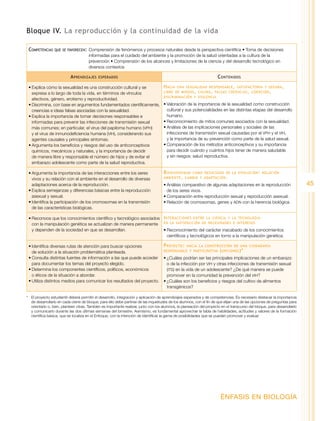 Bloque IV. La reproducción y la continuidad de la vida

 Competencias    que se favorecen:	 Comprensión     de fenómenos y procesos naturales desde la perspectiva científica • Toma de decisiones
                                      informadas para el cuidado del ambiente y la promoción de la salud orientadas a la cultura de la
                                      prevención • Comprensión de los alcances y limitaciones de la ciencia y del desarrollo tecnológico en
                                      diversos contextos

                           A prendizajes    esperados                                                                 C ontenidos

 •	Explica cómo la sexualidad es una construcción cultural y se                      H acia una sexualidad responsable , satisfactoria y segura ,
   expresa a lo largo de toda la vida, en términos de vínculos                       libre de miedos , culpas , falsas creencias , coerción ,
                                                                                     discriminación y violencia
   afectivos, género, erotismo y reproductividad.
 •	Discrimina, con base en argumentos fundamentados científicamente,                 •	Valoración de la importancia de la sexualidad como construcción
   creencias e ideas falsas asociadas con la sexualidad.                               cultural y sus potencialidades en las distintas etapas del desarrollo
 •	Explica la importancia de tomar decisiones responsables e                           humano.
   informadas para prevenir las infecciones de transmisión sexual                    •	Reconocimiento de mitos comunes asociados con la sexualidad.
   más comunes; en particular, el virus del papiloma humano (vph)                    •	Análisis de las implicaciones personales y sociales de las
   y el virus de inmunodeficiencia humana (vih), considerando sus                      infecciones de transmisión sexual causadas por el vph y el vih,
   agentes causales y principales síntomas.                                            y la importancia de su prevención como parte de la salud sexual.
 •	Argumenta los beneficios y riesgos del uso de anticonceptivos                     •	Comparación de los métodos anticonceptivos y su importancia
   químicos, mecánicos y naturales, y la importancia de decidir                        para decidir cuándo y cuántos hijos tener de manera saludable
   de manera libre y responsable el número de hijos y de evitar el                     y sin riesgos: salud reproductiva.
   embarazo adolescente como parte de la salud reproductiva.

 •	Argumenta la importancia de las interacciones entre los seres                     B iodiversidad como resultado de          la evolución : relación
   vivos y su relación con el ambiente en el desarrollo de diversas                  ambiente , cambio y adaptación .

   adaptaciones acerca de la reproducción.                                           •	Análisis comparativo de algunas adaptaciones en la reproducción                     45
 •	Explica semejanzas y diferencias básicas entre la reproducción                      de los seres vivos.
   asexual y sexual.                                                                 •	Comparación entre reproducción sexual y reproducción asexual.
 •	Identifica la participación de los cromosomas en la transmisión                   •	Relación de cromosomas, genes y adn con la herencia biológica.
   de las características biológicas.

 •	Reconoce que los conocimientos científico y tecnológico asociados I nteracciones entre la ciencia y la tecnología
   con la manipulación genética se actualizan de manera permanente en la satisfacción de necesidades e intereses
   y dependen de la sociedad en que se desarrollan.                  •	Reconocimiento del carácter inacabado de los conocimientos
                                                                        científicos y tecnológicos en torno a la manipulación genética.

 •	Identifica diversas rutas de atención para buscar opciones                        P royecto :hacia la construcción de una ciudadanía
   de solución a la situación problemática planteada.                                responsable y participativa ( opciones )*

 •	Consulta distintas fuentes de información a las que puede acceder                 •	¿Cuáles podrían ser las principales implicaciones de un embarazo
   para documentar los temas del proyecto elegido.                                     o de la infección por vih y otras infecciones de transmisión sexual
 •	Determina los componentes científicos, políticos, económicos                        (its) en la vida de un adolescente? ¿De qué manera se puede
   o éticos de la situación a abordar.                                                 promover en la comunidad la prevención del vih?
 •	Utiliza distintos medios para comunicar los resultados del proyecto.              •	¿Cuáles son los beneficios y riesgos del cultivo de alimentos
                                                                                       transgénicos?

*	 El proyecto estudiantil deberá permitir el desarrollo, integración y aplicación de aprendizajes esperados y de competencias. Es necesario destacar la importancia
   de desarrollarlo en cada cierre de bloque; para ello debe partirse de las inquietudes de los alumnos, con el fin de que elijan una de las opciones de preguntas para
   orientarlo o, bien, planteen otras. También es importante realizar, junto con los alumnos, la planeación del proyecto en el transcurso del bloque, para desarrollarlo
   y comunicarlo durante las dos últimas semanas del bimestre. Asimismo, es fundamental aprovechar la tabla de habilidades, actitudes y valores de la formación
   científica básica, que se localiza en el Enfoque, con la intención de identificar la gama de posibilidades que se pueden promover y evaluar.




                                                                                                                        ÉNFASIS EN BIOLOGÍA
 