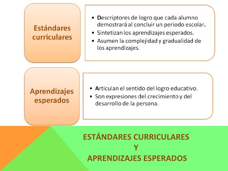 Programas de estudios 2011 (secundaria)