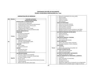 PROGRAMAS DE ESTUDIO SECUNDARIA.docx