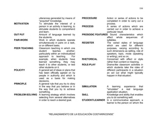 104
“RELANZAMIENTO DE LA EDUCACIÓN COSTARRICENSE”
utterances generated by means of
"acquired" knowledge.
MOTIVATION To stimulate the interest of a
person in an activity in learning, to
stimulate students to comprehend
and learn.
OUT PUT Amount of language learned by
the students.
PAIR-WORK Work in which students operate
simultaneously in pairs on a task,
or on different tasks.
PEER TEACHING Classroom teaching in which one
student teaches another;
particularly within an individualized
approach to teaching. For
example, when students have
learned something, they may
teach it to other students, or test
other students on it.
POLICITY A general set of ideas or plans that
has been officially agreed on by
people in authority and which is
used as a basis for making
decisions.
PRINCIPLE A general rule that you try to obey
in the way that you behave or in
the way that you try to achieve
something.
PROBLEM-SOLVING A learning strategy which involves
selecting from several alternatives
in order to reach a desired goal.
PROCEDURE Action or series of actions to be
completed in order to carry out a
process.
PROCESS A series of actions which are
carried out in order to achieve a
particular result.
PROSODIC FEATURES Sound characteristics which
affect whole sequences of
syllables.
REGISTER The varied styles of language
which are used for different
purposes, varying according to
such dimensions as setting, role of
speakers, topic, mode (speaking
or writing), and so on.
RHETORICAL Concerned with effect or style
rather than content or meaning.
ROLE-PLAY Drama-like classroom activities in
which students take the roles of
different participants in a situation
an act out what might typically
happen in that situation.
SIMULATION A learning experience that
"simulates" a real language
application situation.
SkILL Knowledge and ability that enables
you to do something well.
STUDENT/LEARNER In a communicative approach, a
learner is the person on whom the
 