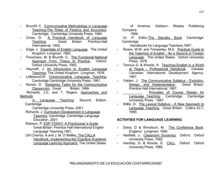 107
“RELANZAMIENTO DE LA EDUCACIÓN COSTARRICENSE”
- Brumfit, C. Communicative Methodology in Language
Teaching-The Roles of Fluency and Acccuracy.
Cambridge: Cambridge University Press, 1984.
- Cross, D. A Practical Handbook of Language
Teaching. Great Britain: Prentice-Hall
International, 1992.
- Edge, J. Essentials of English Language. The United
Kingdom: Longman, 1993.
- Finochiaro, M. & Brumfit, C. The Functional National
Approach From Theory to Practice. Oxford:
Oxford University Press, 1983.
- Haycraft, J. An Introduction to English Language
Teaching. The United Kingdom: Longman, 1978.
- Littlewood,W. Communicative Language Teaching.
Cambridge:Cambridge University Press, 1981.
- Nunan, D. Designing Tasks for the Communicative
Classsroom. Great Britain, 1989.
Richards, J.C. and T. Rogers. Approaches and
Methods
in Language Teaching. Second Edition.
Cambridge:
Cambridge University Press, 2001.
Richards, J. Curriculum Development in Language
Teaching. Cambridge: Cambridge Language
Education, 2001.
Robison, P. ESP TODAY: A Practicioner´s Guide .
Great Britain: Prentice Hall International English
Language Teaching,1991.
Uhl Chamot, A and J. M. O´Malley. The CALLA
Handbook. Implementing the Cognitive Academic
Language Learning Approach. The United States
of America: Addison- Wesley Publishing
Company,
1994.
Ur, P. Editor.The Standby Book. Cambridge:
Cambridge
Handbooks for Language Teachers,1997.
- Rivers, W.M. and Temperley, M.S. Practical Guide to
the Teaching of English - As a Second or Foreign
Language. The United States: Oxford University
Press, 1978.
- Terroux G. & Woods, H. Teaching English in a World
at Peace - Professional Handbook. Canada:
Canadian International Development Agency,
1991.
- Yalden, J. The Communicative Syllabus - Evolution,
Design, and Implementation. Great Britain:
Prentice Hall International, 1987.
- __________. Principles of Course Design for
Language Teaching. Cambridge: Cambridge
University Press. 1987.
- Willis, D. The Lexical Syllabus - A New Approach to
Language Teaching. Great Britain: Collins ELT,
1990.
ACTIVITIES FOR LANGUAGE LEARNING
- Davis, D & Rinvolucri, M. The Confidence Book.
England: Longman, 1990.
- Hadfield, J. Classroom Dynamics. Oxford: Oxford
University Press, 1992.
- Hardisty, D. & Woods, S. CALL. Oxford: Oxford
University Press, 1989.
 