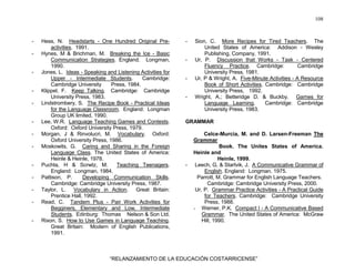108
“RELANZAMIENTO DE LA EDUCACIÓN COSTARRICENSE”
- Hess, N. Headstarts - One Hundred Original Pre-
activities. 1991.
- Hynes, M & Brichman, M. Breaking the Ice - Basic
Communication Strategies. England. Longman,
1990.
- Jones, L. Ideas - Speaking and Listening Activities for
Upper - Intermediate Students. Cambridge:
Cambridge University Press, 1984.
- Klippel, F. Keep Talking. Cambridge: Cambridge
University Press, 1983.
- Lindstrombery, S. The Recipe Book - Practical Ideas
for the Language Classroom. England: Longman
Group UK limited, 1990.
- Lee, W.R. Language Teaching Games and Contests.
Oxford: Oxford University Press, 1979.
- Morgan, J & Rinvolucri, M. Vocabulary. Oxford:
Oxford University Press, 1986.
- Moskowits, G. Caring and Sharing in the Foreign
Language Class. The United States of America:
Heinle & Heinle, 1978.
- Puchta, H & Scrwtz, M. Teaching Teenagers.
England: Longman, 1984.
- Pattison, P. Developing Communication Skills.
Cambridge: Cambridge University Press, 1987.
- Taylor, L. Vocabulary in Action. Great Britain:
Prentice Hall, 1992.
- Read, C. Tandem Plus - Pair Work Activities for
Begginers, Elementary and Low, Intermediate
Students. Edinburg: Thomas Nelson & Son Ltd.
- Rixon, S. How to Use Games in Language Teaching.
Great Britain: Modern of English Publications,
1991.
- Sion, C. More Recipes for Tired Teachers. The
United States of America: Addison - Wesley
Publishing, Company, 1991.
- Ur, P. Discussion that Works - Task - Centered
Fluency Practice. Cambridge: Cambridge
University Press, 1981.
- Ur, P & Wright, A. Five-Minute Activities - A Resource
Book of Short Activities. Cambridge: Cambridge
University Press, 1992.
- Wright, A.; Betteridge D. & Buckby. Games for
Language Learning. Cambridge: Cambridge
University Press, 1983.
GRAMMAR
Celce-Murcia, M. and D. Larsen-Freeman The
Grammar
Book. The Unites States of America.
Heinle and
Heinle, 1999.
- Leech, G, & Startvik, J. A Communicative Grammar of
English. England: Longman. 1975.
Parrott, M. Grammar for English Language Teachers.
Cambridge: Cambridge University Press, 2000.
Ur, P. Grammar Practice Activities - A Practical Guide
for Teachers. Cambridge: Cambridge University
Press, 1988.
- Werner, P.K. Compact I - A Communicative Based
Grammar. The United States of America: McGraw
Hill, 1990.
 