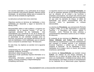 117
“RELANZAMIENTO DE LA EDUCACIÓN COSTARRICENSE”
con asuntos especiales y muy particulares de la lengua
que se aprende y del producto deseado. Además incluye
estrategias de aprendizaje válidas para el propósito de
cada una de las unidades de significación.
La estructura curricular tiene cinco columnas:
Objectives escritos en términos de habilidades y micro
habilidades por desarrollar y según la taxonomía de
Munby (1978).
Richards(2000) define el skill syullabus o programa por
habilidades, de la siguiente manera “ el que es
organizado alrededor de las habilidades más
sobresalientes que comprende el uso de la lengua por
medio de las habilidades; se basa en la creencia de que
el aprendizaje es una actividad compleja como es
escuchar una ponencia, que requiere del dominio de una
serie de habilidades o micro habilidades, que en conjunto
hace o componen la actividad mayor.” Mi traducción.
En esta línea, los objetivos se escriben de la siguiente
manera:
Understanding the use of graphic presentation, namely,
headings, boldprints, footnotes.
Skimming to obtain the gist of the text.
Scanning to locate specifically required information on a
single point.
Tanscoding information presented in diagrammatic
display, involving completing a diagram/table/graph.
Completing note-frames.
La siguiente columna es la de Language Examples, en
la que se presentan ejemplos de las formas lingüísticas
que se utilizarán en la unidad y las funciones o
propósitos comunicativos. Se incluye esta columna para
dar uniformidad al formato diseñado para los programas,
sin que sean los ejemplos de lengua, el objeto de
aprendizaje, que genere horinzontalidad entre las
columnas, como lo garantizaba un enfoque
estructuralista.
La columna de Procedures, que precisamente Richards
y Rogers (1986), en su libro Approaches in Language
Teaching – A Description and Análisis, definen A
Procedure como “Técnicas de clase, prácticas y
comportamientos observados cuando se usa un método.”
Mi traducción.
El contenido de las columnas de Objetives, más la de
Values /Attitudes and Culture, se concretan al
desarrollar los procedimientos o acciones mediatizadoras
que conjugan el contexto general y los contenidos
funcional, lingüístico y cultural que se materializan
mediante el desarrollo de las habilidades y micro
habilidades de la lengua como el insumo del proceso
enseñanza y aprendizaje.
La columna de Values/Attitudes que también incluye
Culture, por tratarse de una lengua extranjera, se
relaciona con la cultura del grupo social que la habla,
como una manifestación inmediata de esa cultura. Es de
vital importancia, para llegar al menos el comportamiento
de los hablantes de un determinado grupo lingüístico,
 