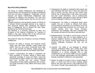31
“RELANZAMIENTO DE LA EDUCACIÓN COSTARRICENSE”
MULTIPLE INTELLIGENCES
The theory of multiple intelligences was developed by
Howard Gardner who introduces the concept of developing
more than one type of intelligence. Traditionally, only the
linguistic and logical mathematical intelligences were
considered by teachers and educators. For more than
eighty years an intelligent person was the one who had a
high I.Q.
Thomas Asmstrong in the last plenary session of TESOL’97
in Orlando Florida encouraged teachers to be careful in
their classroom settings when developing the different
types of intelligences and to develop the other types,
besides the two mentioned previously.
The following is a summary presented by Mary Ann
Christison at the National Conference for Teachers of
English, in San Jose, January 1997. In this summary they
have incorporated the naturalistic intelligence.
We present Dr. Mary Ann Christison’s summary of Multiple
Intelligencies.
1. Musical: the ability to produce and recognize simple
songs; play with these melodies, varying speed and
rhythm. How you can nurture: Incorporate music daily.
Use a tape recorder for listening, singing along, and
recording songs and rhythmic and melodic instruments.
2. Logical / mathematical: the ability to understand the
basic properties of numbers, adding or taking away;
appreciate principles of cause and effect, one-to-one
correspondence; ability to predict, as in which objects will
float, sink, etc.How you can nurture: Provide
manipulatives to help children experiment with numbers;
use simple machines to help children think about cause
and effect.
3. Interpersonal: the aiblity to understand other people and
work effectively with them and to notice who plays with
them at school, and why. How you can nurture: Give
children lots of opportunities to talk about one another
and their social interactions, and to problem-solve
conflilcts together, play games in which one has to figure
out the knowledge or intentions of other players.
4. Intrapersonal: The ability to understand things about
oneself, how one is similar to, different from others;
remind oneself to remember to do something; know how
to soothe oneself when sad.How you can nurture: Let
children express their own unique emotions,
preferences, and strategies; help them understan their
own wishes and fears and how best to deal with them.
5. Bodily/kinesthetic: The ability to use the body or parts of
the body (hands, feet, etc.) to solve problems, as in
playing a ballgame, dancing, or making things with the
hands.How you can nurture: Provide opportunities for
physical challenges throughout the day, not just
outdoors.
6. Linguistic. The ability to use language to express
meaning, understand others, tell a simple story; react
appropriately to stories with different moods; learn new
vocabulary or a second language that is used
naturally.How you can nurture: Make sure your program
is rich with language opportunieties and that children’s
linguistic expression is listened to and appreacited.
7. Spatial: the ability to be able to form a mental image of
large ( a home) and local (a block building) spatial
layouts; find one’s way around a new building.How you
can nurture: Provide many opportunities for mapping of
 