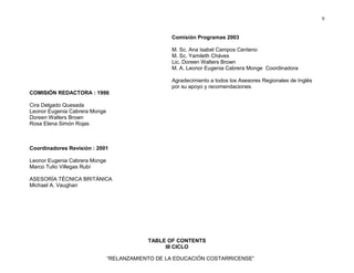 9
“RELANZAMIENTO DE LA EDUCACIÓN COSTARRICENSE”
Comisión Programas 2003
M. Sc. Ana Isabel Campos Centeno
M. Sc. Yamileth Cháves
Lic. Doreen Walters Brown
M. A. Leonor Eugenia Cabrera Monge Coordinadora
Agradecimiento a todos los Asesores Regionales de Inglés
por su apoyo y recomendaciones.
COMISIÓN REDACTORA : 1996
Cira Delgado Quesada
Leonor Eugenia Cabrera Monge
Doreen Walters Brown
Rosa Elena Simón Rojas
Coordinadores Revisión : 2001
Leonor Eugenia Cabrera Monge
Marco Tulio Villegas Rubí
ASESORÍA TÉCNICA BRITÁNICA
Michael A. Vaughan
TABLE OF CONTENTS
III CICLO
 