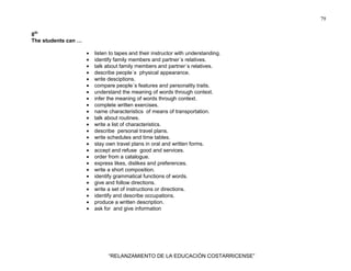 79
“RELANZAMIENTO DE LA EDUCACIÓN COSTARRICENSE”
8th
The students can …
• listen to tapes and their instructor with understanding.
• identify family members and partner´s relatives.
• talk about family members and partner´s relatives.
• describe people´s physical appearance.
• write desciptions.
• compare people´s features and personality traits.
• understand the meaning of words through context.
• infer the meaning of words through context.
• complete written exercises.
• name characteristics of means of transportation.
• talk about routines.
• write a list of characteristics.
• describe personal travel plans.
• write schedules and time tables.
• stay own travel plans in oral and written forms.
• accept and refuse good and services.
• order from a catalogue.
• express likes, dislikes and preferences.
• write a short composition.
• identify grammatical functions of words.
• give and follow directions.
• write a set of instructions or directions.
• identify and describe occupations.
• produce a written description.
• ask for and give information
 