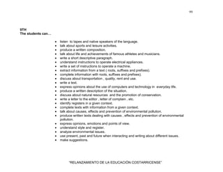 99
“RELANZAMIENTO DE LA EDUCACIÓN COSTARRICENSE”
9TH
The students can…
• listen to tapes and native speakers of the language.
• talk about sports and leisure activities.
• produce a written composition.
• talk about life and achievements of famous athletes and musicians.
• write a short descriptive paragraph.
• understand instructions to operate electrical appliances.
• write a set of instructions to operate a machine.
• extract information from a text ( roots, suffixes and prefixes).
• complete information with roots, suffixes and prefixes).
• discuss about transportation , quality, rent and use.
• write a text.
• express opinions about the use of computers and technology in everyday life.
• produce a written description of the situation.
• discuss about natural resources and the promotion of conservation.
• write a letter to the editor , letter of complain , etc.
• identify registers in a given context.
• complete texts with information from a given context.
• talk about causes, effects and prevention of environmental pollution.
• produce written texts dealing with causes , effects and prevention of environmental
pollution.
• express opinions, emotions and points of view.
• understand style and register.
• analyze environmental issues.
• use present, past and future when interacting and writing about different issues.
• make suggestions.
 