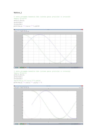 Multicrv_1
% este progama muestra dos curvas para y=sin(x) e z=cos(x)
%para 0<=x<=5
x=0:0.05:5;
y=sin(x);
z=cos(x);
plot(x,y,'o',x,z,'*'),grid
% este progama muestra dos curvas para y=sin(x) e z=cos(x)
%para 0<=x<=5
x=0:0.05:5;
y=sin(x);
z=cos(x);
%plot(x,y,'o',x,z,'*'),grid
plot(x,y,'o',x,z,'*',y,z,':')
 