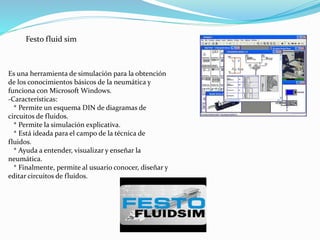 Festo fluid sim
Es una herramienta de simulación para la obtención
de los conocimientos básicos de la neumática y
funciona con Microsoft Windows.
-Características:
* Permite un esquema DIN de diagramas de
circuitos de fluidos.
* Permite la simulación explicativa.
* Está ideada para el campo de la técnica de
fluidos.
* Ayuda a entender, visualizar y enseñar la
neumática.
* Finalmente, permite al usuario conocer, diseñar y
editar circuitos de fluidos.
 