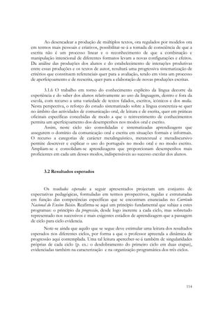  

        Ao desencadear a produção de múltiplos textos, ora regulados por modelos ora
em termos mais pessoais e criativos, possibilitar-se-á a tomada de consciência de que a
escrita não é um processo linear e o reconhecimento de que a combinação e
manipulação intencional de diferentes formatos levam a novas configurações e efeitos.
Da análise das produções dos alunos e do estabelecimento de interações produtivas
entre essas produções e os textos de autor, resultará uma progressiva sistematização de
critérios que constituem referenciais quer para a avaliação, tendo em vista um processo
de aperfeiçoamento e de reescrita, quer para a elaboração de novas produções escritas.

        3.1.6 O trabalho em torno do conhecimento explícito da língua decorre da
experiência e do saber dos alunos relativamente ao uso da linguagem, dentro e fora da
escola, com recurso a uma variedade de textos falados, escritos, icónicos e dos media.
Nesta perspectiva, o reforço do estudo sistematizado sobre a língua concretiza-se quer
no âmbito das actividades de comunicação oral, de leitura e de escrita, quer em práticas
oficinais específicas concebidas de modo a que o reinvestimento de conhecimentos
permita um aperfeiçoamento dos desempenhos nos modos oral e escrito.
        Assim, neste ciclo são consolidadas e sistematizadas aprendizagens que
assegurem o domínio da comunicação oral e escrita em situações formais e informais.
O recurso a categorias de carácter metalinguístico, metatextual e metadiscursivo
permite descrever e explicar o uso do português no modo oral e no modo escrito.
Ampliam-se e consolidam-se aprendizagens que proporcionam desempenhos mais
proficientes em cada um desses modos, indispensáveis ao sucesso escolar dos alunos.
 

       3.2 Resultados esperados


        Os resultados esperados a seguir apresentados projectam um conjunto de
expectativas pedagógicas, formuladas em termos prospectivos, regidas e estruturadas
em função das competências específicas que se encontram enunciadas no Currículo
Nacional do Ensino Básico. Reafirma-se aqui um princípio fundamental que subjaz a estes
programas: o princípio da progressão, desde logo inerente a cada ciclo, mas sobretudo
representado nos sucessivos e mais exigentes estádios de aprendizagem que a passagem
de ciclo para ciclo evidencia.
       Note-se ainda que aquilo que se segue deve estimular uma leitura dos resultados
esperados nos diferentes ciclos, por forma a que o professor apreenda a dinâmica de
progressão aqui contemplada. Uma tal leitura aperceber-se-á também de singularidades
próprias de cada ciclo (p. ex.: o desdobramento do primeiro ciclo em duas etapas),
evidenciadas também na caracterização e na organização programática dos três ciclos.




                                                                                    114
 