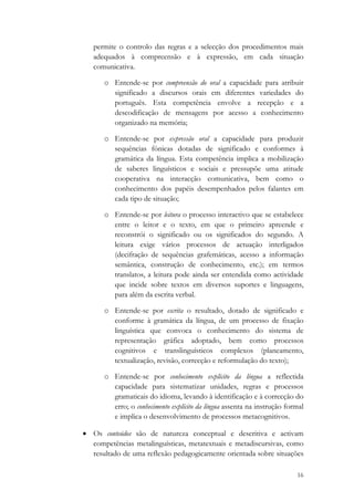 permite o controlo das regras e a selecção dos procedimentos mais
       adequados à compreensão e à expressão, em cada situação
       comunicativa.

          o Entende-se por compreensão do oral a capacidade para atribuir
            significado a discursos orais em diferentes variedades do
            português. Esta competência envolve a recepção e a
            descodificação de mensagens por acesso a conhecimento
            organizado na memória;

          o Entende-se por expressão oral a capacidade para produzir
            sequências fónicas dotadas de significado e conformes à
            gramática da língua. Esta competência implica a mobilização
            de saberes linguísticos e sociais e pressupõe uma atitude
            cooperativa na interacção comunicativa, bem como o
            conhecimento dos papéis desempenhados pelos falantes em
            cada tipo de situação;

          o Entende-se por leitura o processo interactivo que se estabelece
            entre o leitor e o texto, em que o primeiro apreende e
            reconstrói o significado ou os significados do segundo. A
            leitura exige vários processos de actuação interligados
            (decifração de sequências grafemáticas, acesso a informação
            semântica, construção de conhecimento, etc.); em termos
            translatos, a leitura pode ainda ser entendida como actividade
            que incide sobre textos em diversos suportes e linguagens,
            para além da escrita verbal.

          o Entende-se por escrita o resultado, dotado de significado e
            conforme à gramática da língua, de um processo de fixação
            linguística que convoca o conhecimento do sistema de
            representação gráfica adoptado, bem como processos
            cognitivos e translinguísticos complexos (planeamento,
            textualização, revisão, correcção e reformulação do texto);

          o Entende-se por conhecimento explícito da língua a reflectida
            capacidade para sistematizar unidades, regras e processos
            gramaticais do idioma, levando à identificação e à correcção do
            erro; o conhecimento explícito da língua assenta na instrução formal
            e implica o desenvolvimento de processos metacognitivos.

    • Os conteúdos são de natureza conceptual e descritiva e activam
      competências metalinguísticas, metatextuais e metadiscursivas, como
      resultado de uma reflexão pedagogicamente orientada sobre situações

                                                                             16
 