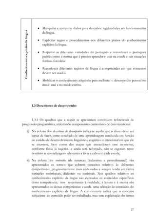 • Manipular e comparar dados para descobrir regularidades no funcionamento
    Conhecimento explícito da língua
                                            da língua.

                                          • Explicitar regras e procedimentos nos diferentes planos do conhecimento
                                            explícito da língua.

                                          • Respeitar as diferentes variedades do português e reconhecer o português
                                            padrão como a norma que é preciso aprender e usar na escola e nas situações
                                            formais fora dela.

                                          • Reconhecer diferentes registos de língua e compreender em que contextos
                                            devem ser usados.

                                          • Mobilizar o conhecimento adquirido para melhorar o desempenho pessoal no
                                            modo oral e no modo escrito.



 

                                       1.3 Descritores de desempenho



       1.3.1 Os quadros que a seguir se apresentam constituem referenciais de
progressão programática, articulando componentes curriculares de duas naturezas:

                          i) Na coluna dos descritores de desempenho indica-se aquilo que o aluno deve ser
                             capaz de fazer, como resultado de uma aprendizagem conduzida em função
                             do estádio de desenvolvimento linguístico, cognitivo e emocional em que ele
                             se encontra, bem como das etapas que antecederam esse momento;
                             conforme ficou já sugerido e ainda será reforçado, não se esgotam neste
                             domínio as aprendizagens relevantes a levar a cabo em cada escola;

                          ii) Na coluna dos conteúdos (de natureza declarativa e procedimental) são
                              apresentados os termos que cobrem conceitos relativos às diferentes
                              competências, progressivamente mais elaborados e sempre tendo em conta
                              variações sociolectais, dialectais ou nacionais. Nos quadros relativos ao
                              conhecimento explícito da língua são elencados os conteúdos específicos
                              dessa competência; nos respeitantes à oralidade, à leitura e à escrita são
                              apresentados os dessas competências e ainda uma selecção de conteúdos do
                              conhecimento explícito da língua. A cor cinzenta indica que o conceito
                              subjacente ao conteúdo pode ser trabalhado, mas sem explicitação do termo


                                                                                                            27
 