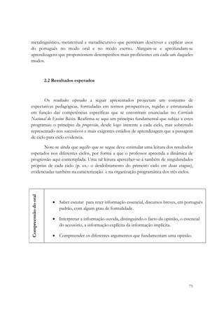  

metalinguístico, metatextual e metadiscursivo que permitam descrever e explicar usos
do português no modo oral e no modo escrito. Alargam-se e aprofundam-se
aprendizagens que proporcionem desempenhos mais proficientes em cada um daqueles
modos.



                      2.2 Resultados esperados



        Os resultados esperados a seguir apresentados projectam um conjunto de
expectativas pedagógicas, formuladas em termos prospectivos, regidas e estruturadas
em função das competências específicas que se encontram enunciadas no Currículo
Nacional do Ensino Básico. Reafirma-se aqui um princípio fundamental que subjaz a estes
programas: o princípio da progressão, desde logo inerente a cada ciclo, mas sobretudo
representado nos sucessivos e mais exigentes estádios de aprendizagem que a passagem
de ciclo para ciclo evidencia.

       Note-se ainda que aquilo que se segue deve estimular uma leitura dos resultados
esperados nos diferentes ciclos, por forma a que o professor apreenda a dinâmica de
progressão aqui contemplada. Uma tal leitura aperceber-se-á também de singularidades
próprias de cada ciclo (p. ex.: o desdobramento do primeiro ciclo em duas etapas),
evidenciadas também na caracterização e na organização programática dos três ciclos.
Compreensão do oral




                          • Saber escutar para reter informação essencial, discursos breves, em português
                            padrão, com algum grau de formalidade.

                          • Interpretar a informação ouvida, distinguindo o facto da opinião, o essencial
                            do acessório, a informação explícita da informação implícita.

                          • Compreender os diferentes argumentos que fundamentam uma opinião.




                                                                                                   75
 