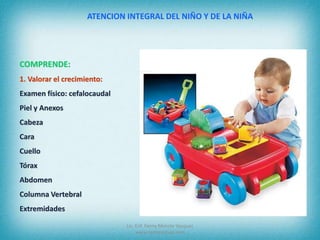 Lic. Enf. Fanny Morote Vasquez
www.carlosvirtual.com
ATENCION INTEGRAL DEL NIÑO Y DE LA NIÑA
COMPRENDE:
1. Valorar el crecimiento:
Examen físico: cefalocaudal
Piel y Anexos
Cabeza
Cara
Cuello
Tórax
Abdomen
Columna Vertebral
Extremidades
 