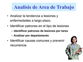 Analisis de Area de Trabajo
• Analizar la tendencia a lesiones y
enfermedades a largo plazo.
• Identificar patrones en el tipo de lesiones
– Identificar patrones de lesiones por tarea
– Analizar por departamento
• Identificar causas comunes y prevenir
recurrencia
 