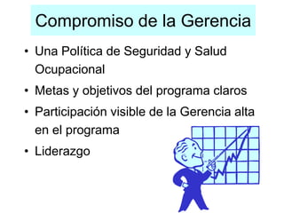 Compromiso de la Gerencia
• Una Política de Seguridad y Salud
Ocupacional
• Metas y objetivos del programa claros
• Participación visible de la Gerencia alta
en el programa
• Liderazgo
 
