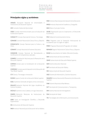 2 0 1 3 - 2 0 1 8
P r o g r a m a
S e c t o r i a l
de Educación
107
Principales siglas y acrónimos
ANUIES Asociación Nacional de Universidades e
Instituciones de Educación Superior.
CFE Comisión Federal de Electricidad.
CIEES Comités Interinstitucionales para la Evaluación de
la Educación Superior.
CONACYT Consejo Nacional de Ciencia y Tecnología.
CONADE Comisión Nacional de Cultura Física y Deporte.
CONACULTA Consejo Nacional para la Cultura y las
Artes.
CONAFE Consejo Nacional de Fomento Educativo.
CONOCER Consejo Nacional de Normalización y
Certificación de Competencias Laborales.
CONPES Coordinación Nacional para la Planeación de la
Educación Superior.
COPAES	Consejo para la Acreditación de la Educación
Superior.
COPEEMS Consejo para la Evaluación de la Educación del
Tipo Medio Superior.
CTI Ciencia, Tecnología e Innovación.
ECEMS Espacio Común de la Educación Media Superior.
EGEL Exámenes Generales de Egreso de la Licenciatura.
ENLACE	Evaluación Nacional del Logro Académico en
Centros Escolares.
EXCALE	Exámenes de la Calidad y el Logro Educativos.
FIMPES	Federación Mexicana de Instituciones de
Educación Superior.
GIDE Gasto en Investigación Científica y Desarrollo
Experimental.
IES Instituciones de Educación Superior.
INEA Instituto Nacional para la Educación de los Adultos.
INEE Instituto Nacional para la Evaluación de la Educación.
INEGI Instituto Nacional de Estadística y Geografía.
MCC Marco Curricular Común.
OCDE Organización para la Cooperación y el Desarrollo
Económicos.
PEA Población Económicamente Activa.
PISA Programa para la Evaluación Internacional de
Estudiantes (por sus siglas en inglés).
PNPC Programa Nacional de Posgrados de Calidad.
RENADE Registro Nacional de Cultura Física y Deporte.
RVOE Reconocimiento de Validez Oficial de Estudios.
SEB Subsecretaría de Educación Básica.
SEMS Subsecretaría de Educación Media Superior.
SEN Sistema Educativo Nacional.
SEP Secretaría de Educación Pública.
SES Subsecretaría de Educación Superior.
SIGE Sistema de Información y Gestión Educativa
SINAPES Sistema Nacional de Planeación de la Educación
Superior.
SNB Sistema Nacional de Bachillerato.
SCT Secretaría de Comunicaciones y Transportes.
SNI Sistema Nacional de Investigadores.
SSA Secretaría de Salud.
TIC Tecnologías de la Información y la Comunicación.
 