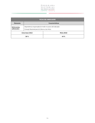 2 0 1 3 - 2 0 1 8
P r o g r a m a
S e c t o r i a l
de Educación
96
 